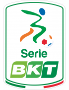 Campionato serie B stagione 2024/2025