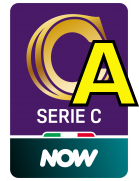 Campionato serie C girone A stagione 2024/2025