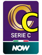 Campionato serie C girone C stagione 2024/2025