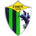 Logo CHIETI 