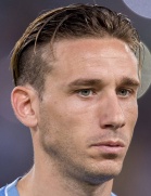 BIGLIA LUCAS 