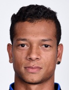 GUARIN FREDDY ALEJANDRO 