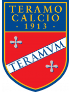 Rosa squadra TERAMO