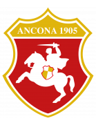Rosa squadra ANCONA MATELICA