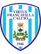 Rosa squadra VIRTUS FRANCAVILLA