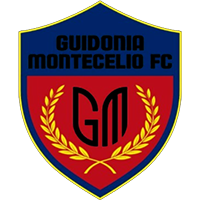 Rosa squadra GUIDONIA MONTECELIO