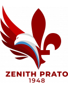 Rosa squadra ZENITH PRATO