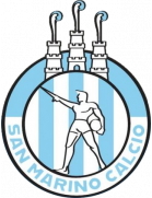 Rosa squadra VICTOR SAN MARINO