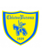 Rosa squadra CHIEVO VERONA