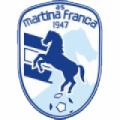 Logo MARTINA 