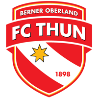 Logo thun