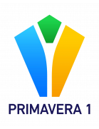 Primavera 1