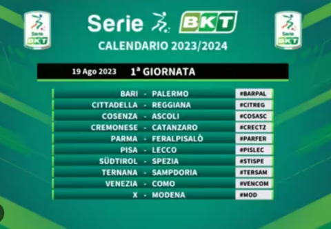 campionato serie B 2023-24